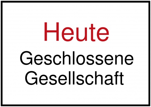 Geschlossene Gesellschaft